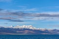 Stunning panorama view of Namtso Lake Lake Nam, Tengri Nor and western Nyenchen Tanglha Mountains on Qing Zang Plateau, summer