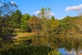 A stunning shot of a still lake in the park surrounded by lush green and autumn colored trees reflecting off the water Royalty Free Stock Photo