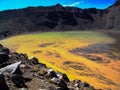 Stunning view of the mountainous Tongariro Crossing, New Zealand Royalty Free Stock Photo