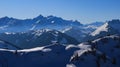 Stunning view from the Saanersloch summit station, Swiss Alps