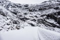 stunningly beautiful winter view of Norwegian road Royalty Free Stock Photo