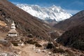 Stupa at Pangboche Royalty Free Stock Photo