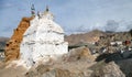 Stupas in Leh and Leh palace