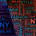 STYLE and FASHION word cloud concept