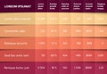 Styled data table template