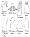 Styles of dresses outline