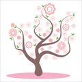 Stylized, abstract spring tree. Flowers on the branches, flowers on the tree. Sakura blossom, pink beautiful flowers, flowering