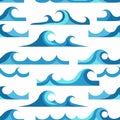 Stylized Blue Ocean Waves Pattern Illustration Royalty Free Stock Photo