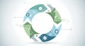 Circular flow diagram illustrating continuous process with icons and arrows in blue and green tones Royalty Free Stock Photo
