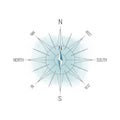A stylized compass rose design featuring cardinal directions: North, South, Royalty Free Stock Photo