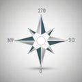 A stylized compass rose features four primary points marked with degree indicators: Royalty Free Stock Photo