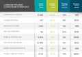 Stylized content data table template