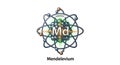 Stylized depiction of the element Mendelevium (Md) Royalty Free Stock Photo