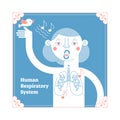 Stylized Human Respiratory System, anatomical vector illustration, conceptual decorative style poster with lungs cross section.