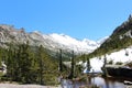 The subalpine Mills Lake nestled between the mountain peaks of the Rocky Mountain National Park, Colorado Royalty Free Stock Photo