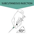 Subcutaneous injection. Effective methods of administration of drugs and other medical solutions that are used for humans.