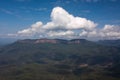 At the Sublime Point lookout in the Blue Mountains in Australia