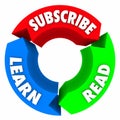 Subscribe Read Learn Words Circle Arrow Diagram