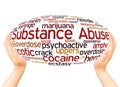 Substance Abuse word cloud hand sphere concept