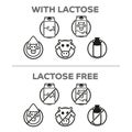 Substance icon set, lactose free. With lactose. Ideal for informational