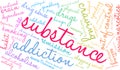 Substance Word Cloud