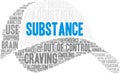 Substance Word Cloud