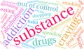 Substance Word Cloud