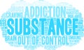 Substance Word Cloud