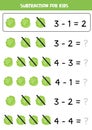 Subtraction for kids with cute cartoon cabbages.