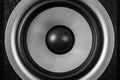 Subwoofer dynamic membrane or sound speaker as music background, Hi-Fi loudspeaker close up Royalty Free Stock Photo