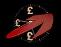 Success arrow and clock, pound sterling currency symbol, accumulation of time and appreciation of wealth, time is money