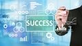 Success in Business Concept Royalty Free Stock Photo