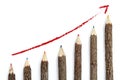 Success business concept. Growing up graph wooden pencils. Royalty Free Stock Photo