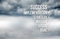 Success checklist written on sky background