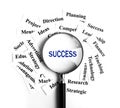 Success concept Royalty Free Stock Photo