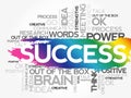 Success concept related words Royalty Free Stock Photo