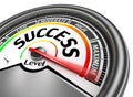 Success conceptual meter indicate maximum Royalty Free Stock Photo