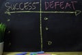 Success or Defeat written with color chalk concept on the blackboard