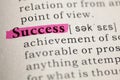 Definition of the word success Royalty Free Stock Photo