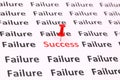 Success and fail