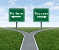 Success and failure Royalty Free Stock Photo