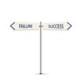 Success and Failure Arrow Road Sign Royalty Free Stock Photo