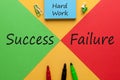 Success Failure Concept Royalty Free Stock Photo