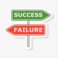 Success failure concept, road sign sticker Royalty Free Stock Photo