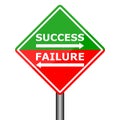 Success failure concept, road sign Royalty Free Stock Photo