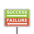 Success failure concept, road sign Royalty Free Stock Photo