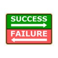 Success failure concept, road sign Royalty Free Stock Photo