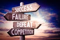 Success, failure, defeat, competition - wooden signpost, roadsign with four arrows Royalty Free Stock Photo