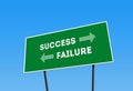 Success Failure Direction Billboard, green Street board with words failure and Success. conceptual image of success direction and Royalty Free Stock Photo