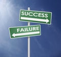 Success and failure direction in blue sky